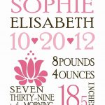 012 Free Birth Announcements Templates Template Ideas Baby   Free Printable Baby Announcement Templates