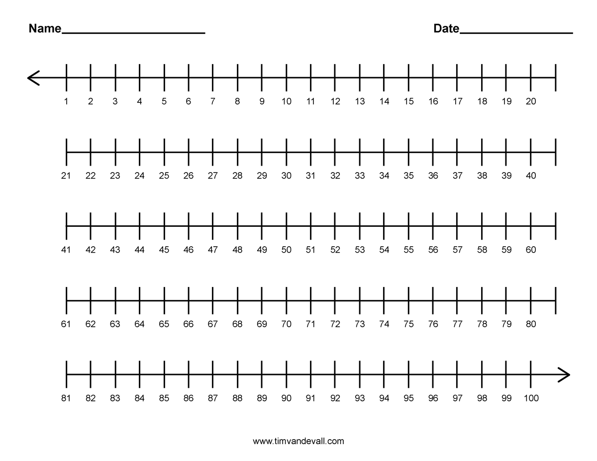 1-100 Number Line | School | Pinterest | Student Numbers, Line Math - Free Printable Number Line Worksheets