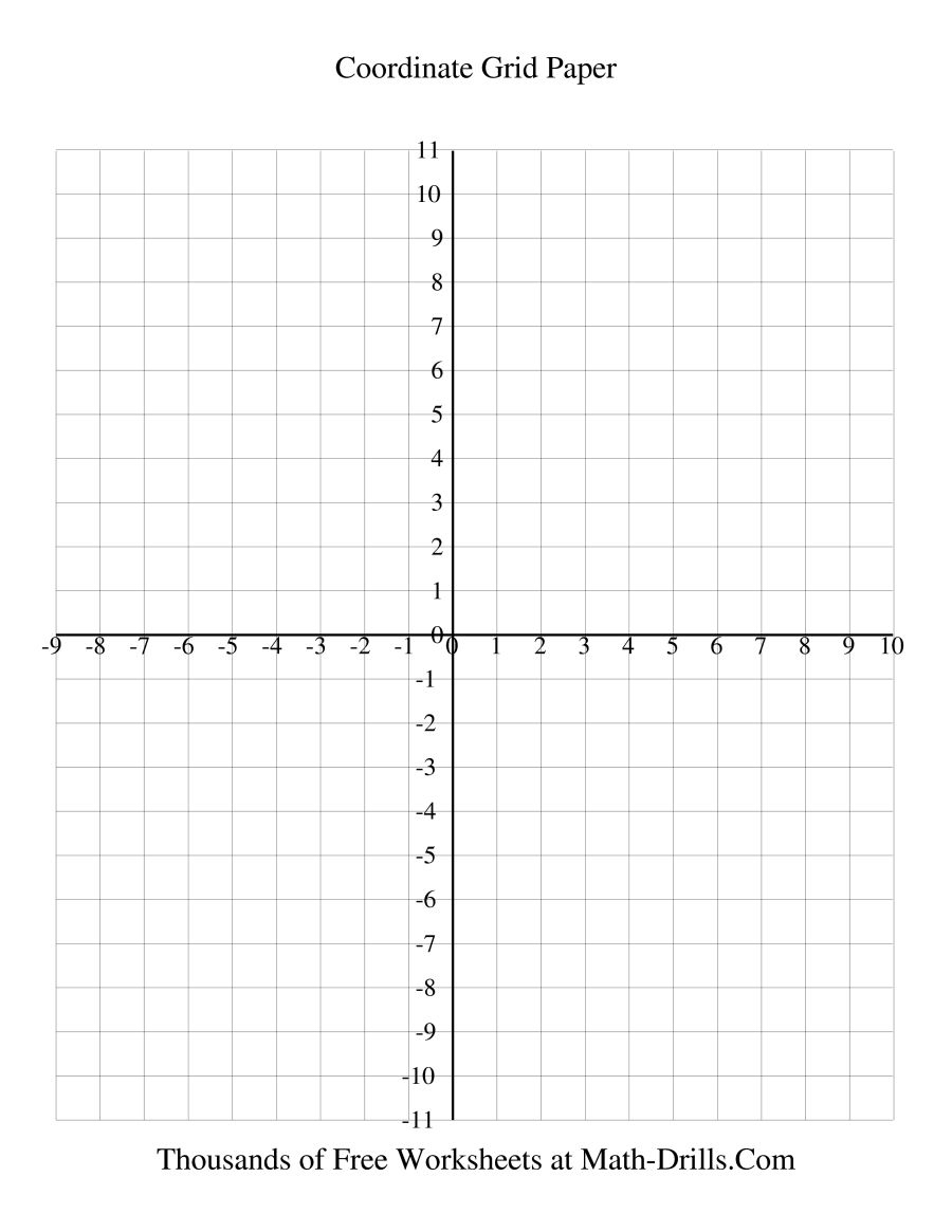 1 Cm Coordinate Grid (Every Line Labeled) - Free Printable Coordinate Plane Pictures