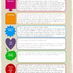 10+ Coping Skills Worksheets For Adults And Youth (+ Pdfs)   Free Printable Coping Skills Worksheets