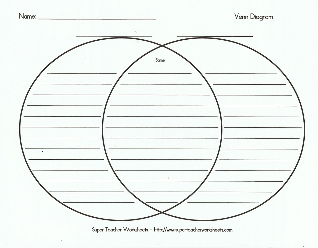 10 Free Printable Graphic Organizers Images - Free Graphic Organizer - Free Printable Graphic Organizers