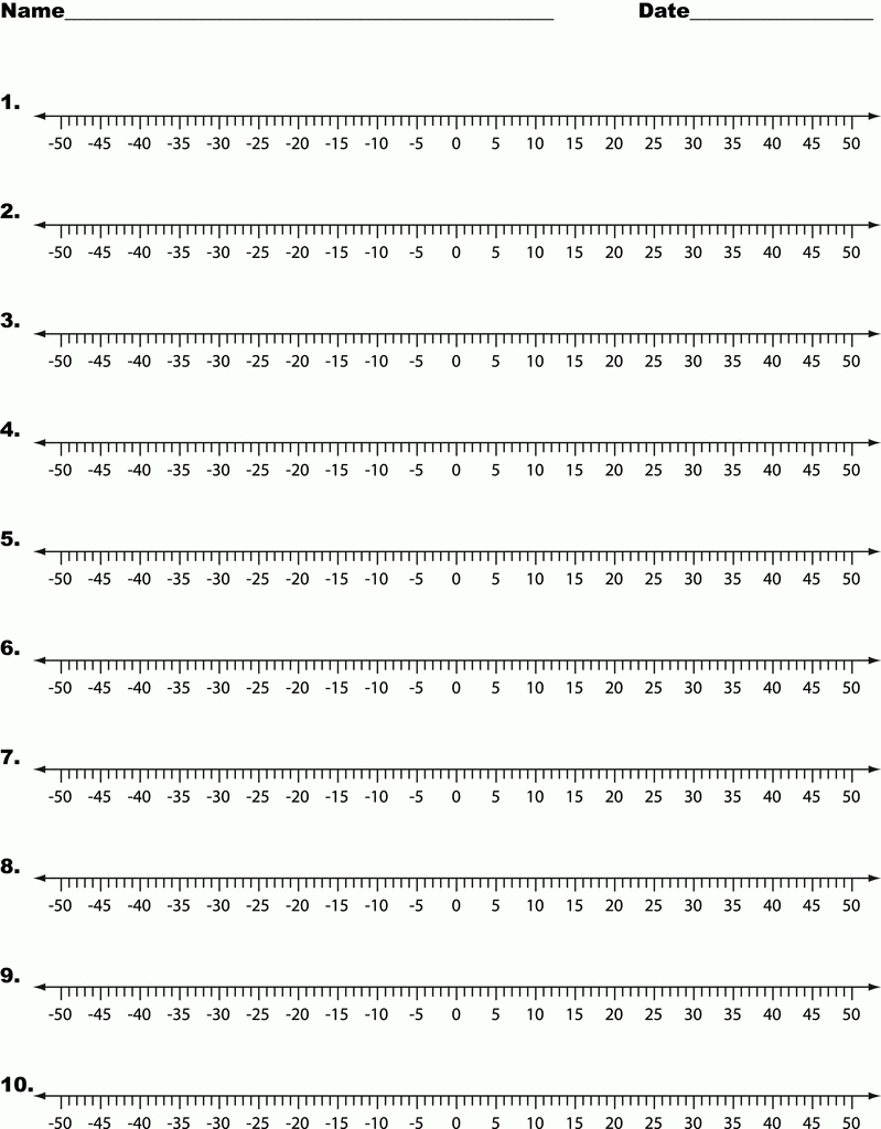 100+ Various Number Lines Positive And Negativechriswat Teaching - Free Printable Number Line 0 20