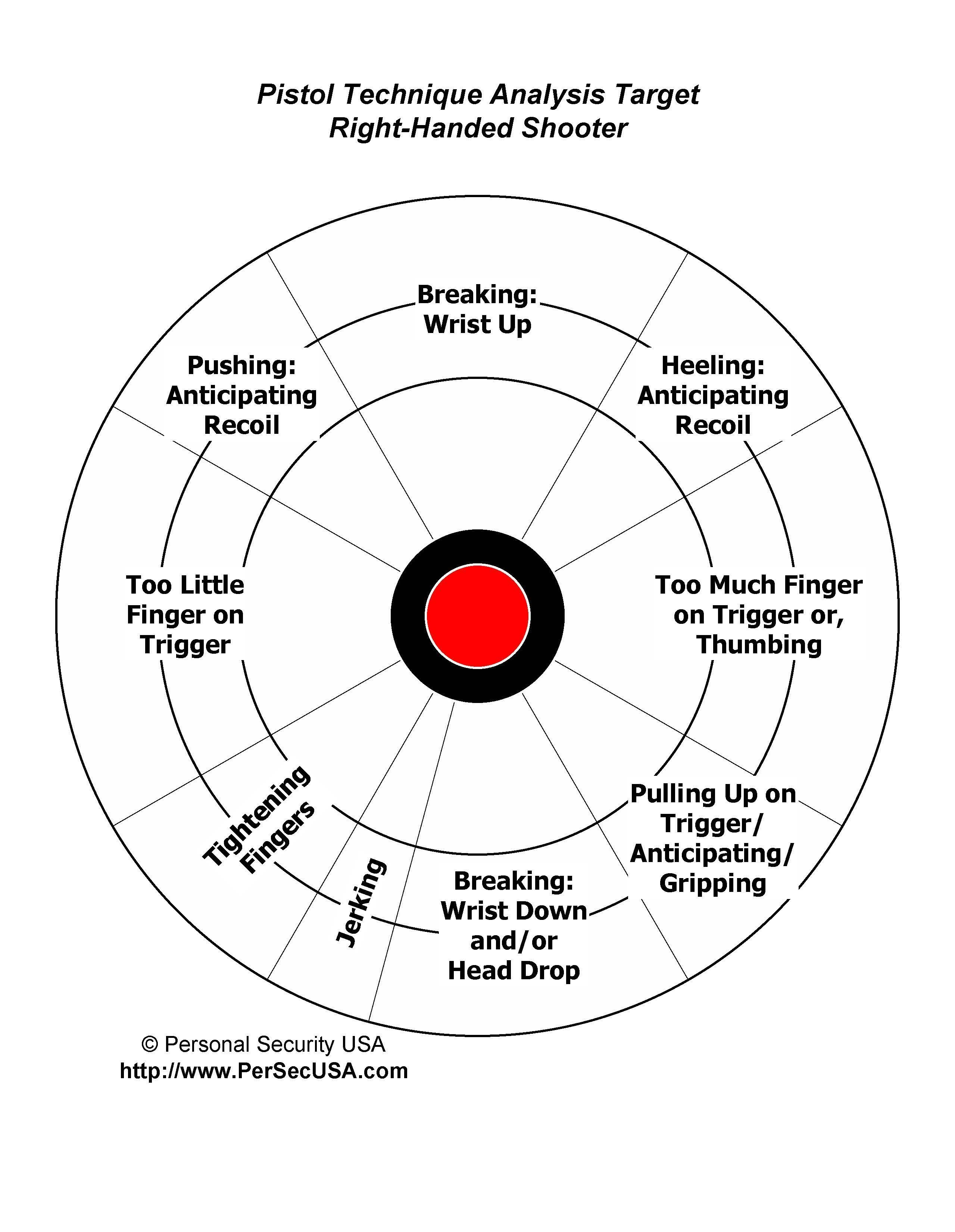 1000&amp;#039;s Of Free Printable Shooting Targets! : Such As This Handgun - Free Printable Shooting Targets