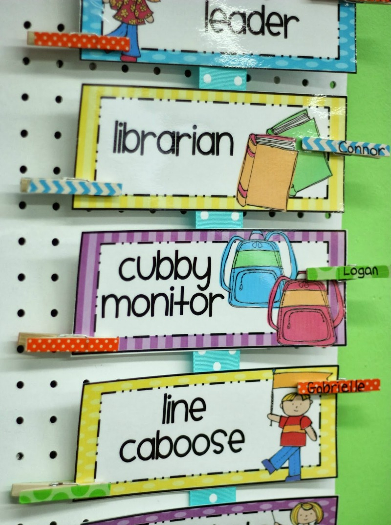 Free Printable Classroom Helper Signs