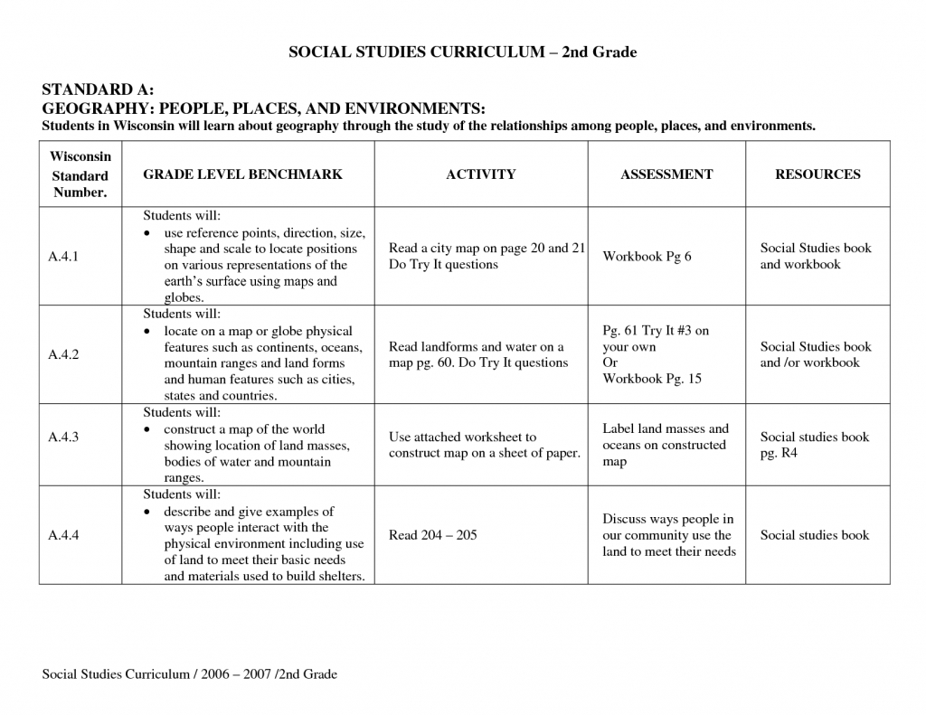 2Nd Grade Social Studies Worksheets 5Th Grade Social Stu S - Free Printable Worksheets For 2Nd Grade Social Studies