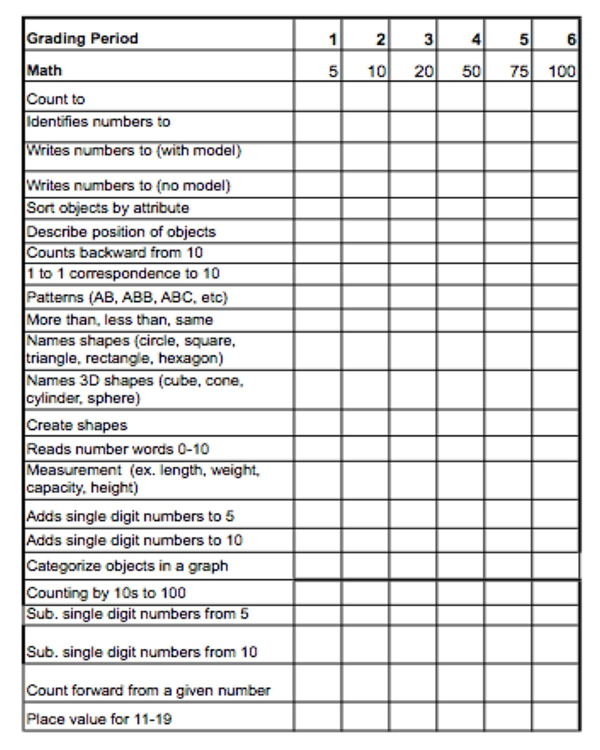 3 Page Kindergarten Assessment | Teacher Girl | Pinterest - Free Printable Informal Math Assessments