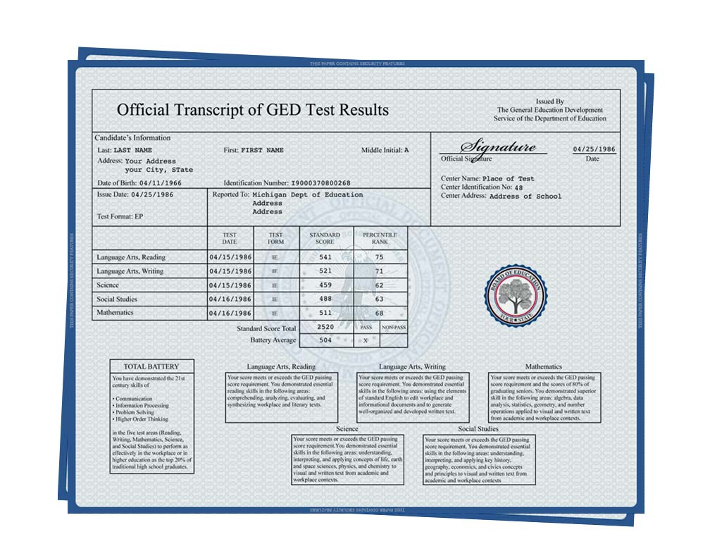 Free Printable Ged Transcripts