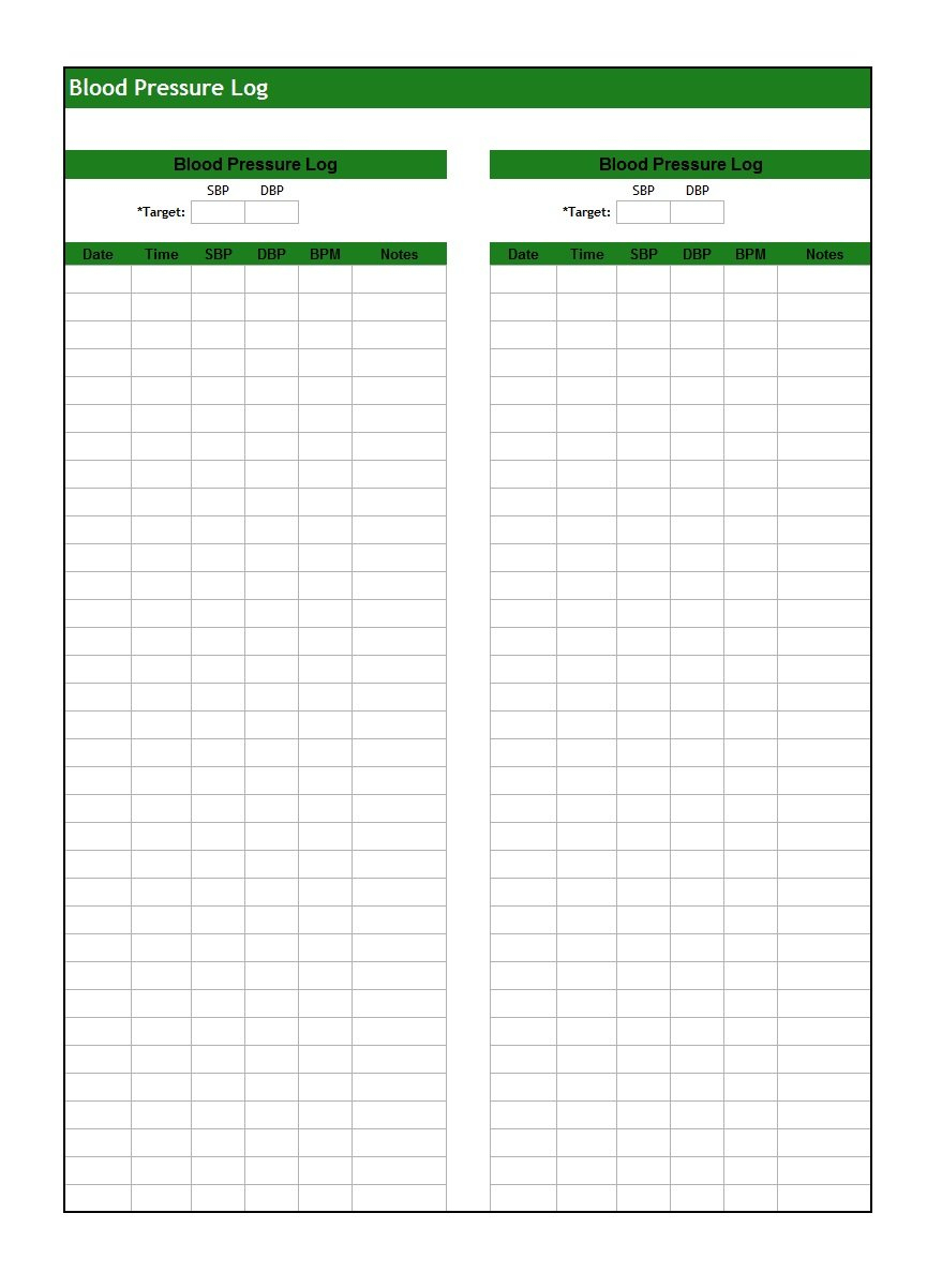 blood pressure record chart template excel