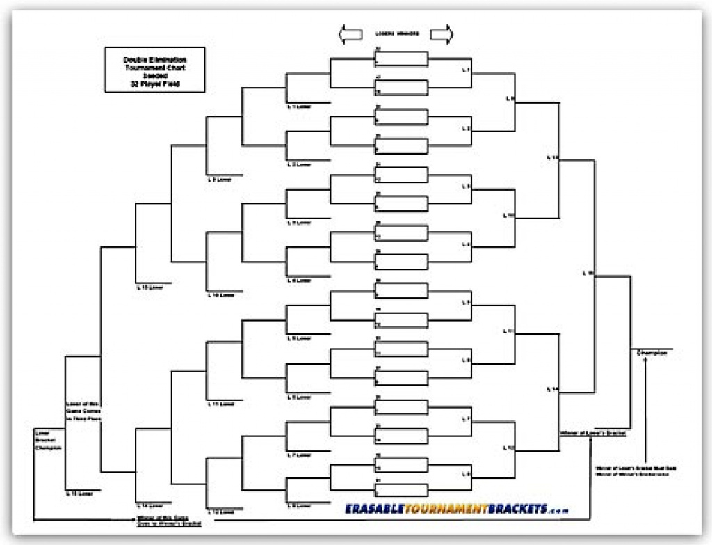 32 Team Double Elimination Seeded Tournament Bracket Intended For - Free Printable Wrestling Brackets