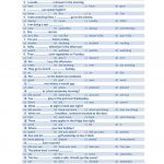 36 Free Esl Diagnostic Test Worksheets   Free Esl Assessment Test Printable