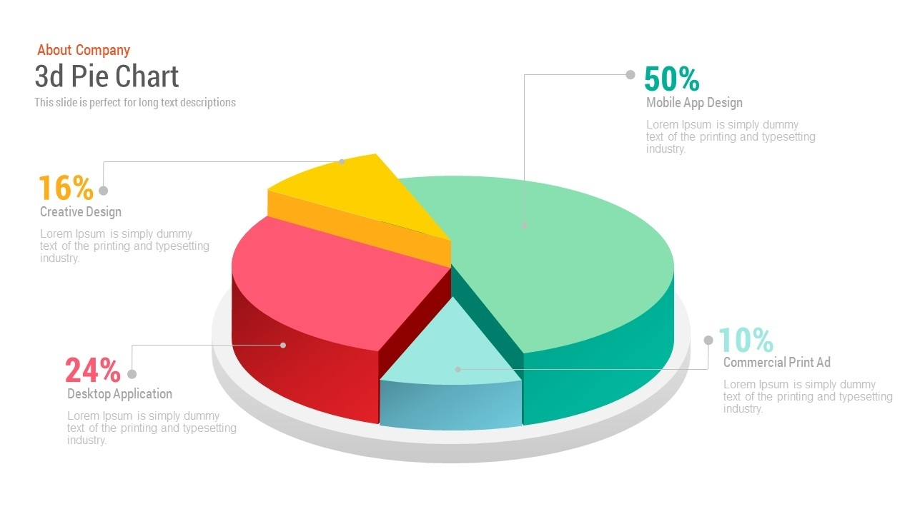 3D Pie Chart Powerpoint Template Free &amp;amp; Keynote – Slidebazaar For - Free Printable Pie Chart