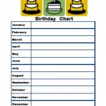 4 Birthday Charts – Freeology Regarding Free Printable Birthday – Free Printable Birthday Graph