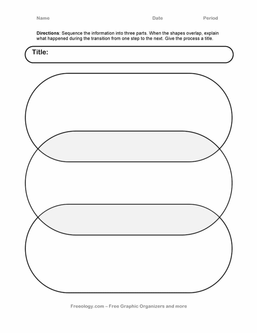 40+ Free Venn Diagram Templates (Word, Pdf) - Template Lab - Free Printable Venn Diagram