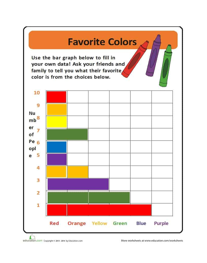 41 Blank Bar Graph Templates [Bar Graph Worksheets] ᐅ Template Lab - Free Printable Bar Graph