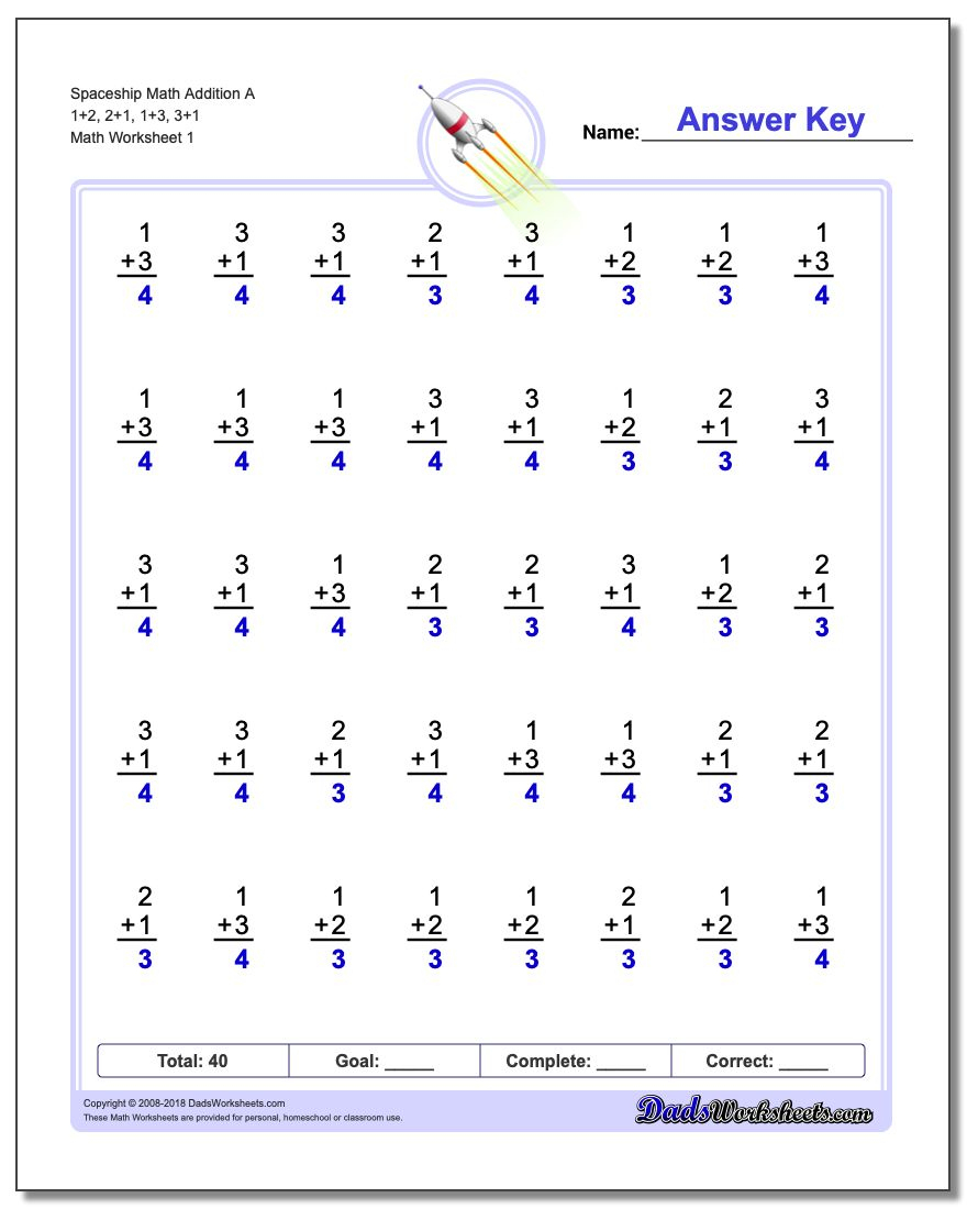 428 Addition Worksheets For You To Print Right Now - Free Printable Math Worksheets For 6Th Grade