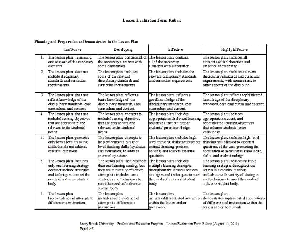 46 Editable Rubric Templates (Word Format) - Template Lab - Free Printable Rubrics For Teachers