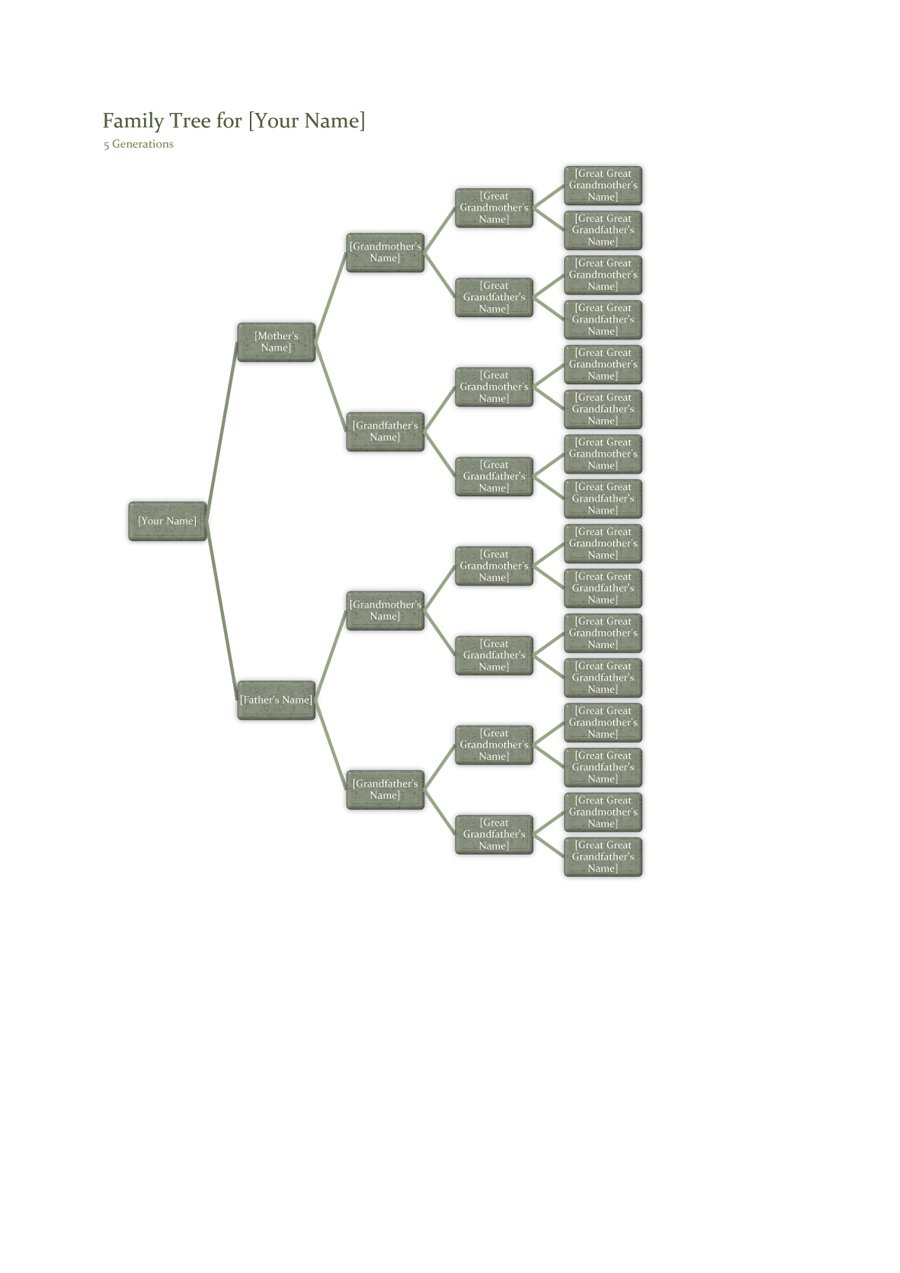 50+ Free Family Tree Templates (Word, Excel, Pdf) - Template Lab - Free Printable Family Tree Template 4 Generations