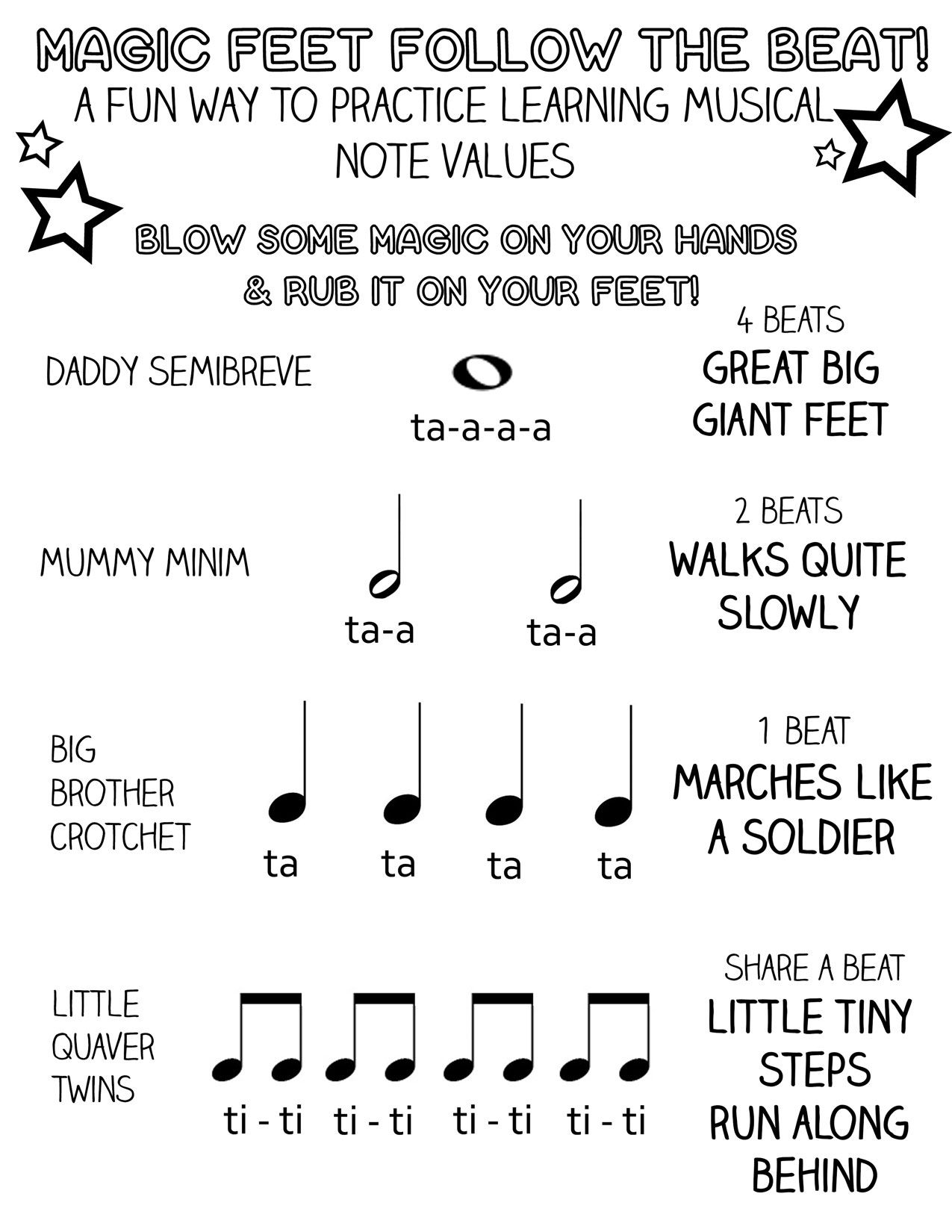 A Fun Way To Teach Kids Musical Note Values | Teaching Music And - Free Printable Pictures Of Music Notes