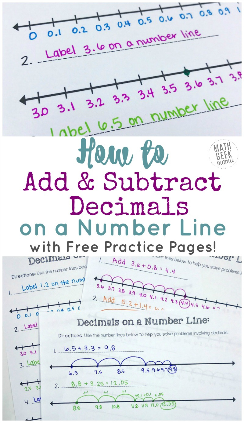Add &amp;amp; Subtract Decimals On A Number Line {Free Printable Number Lines!} - Free Printable Number Line For Kids
