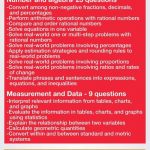 Ati Teas 6 Test Breakdown [Infographic | Teas Test Study Guide   Free Printable Teas Test Study Guide
