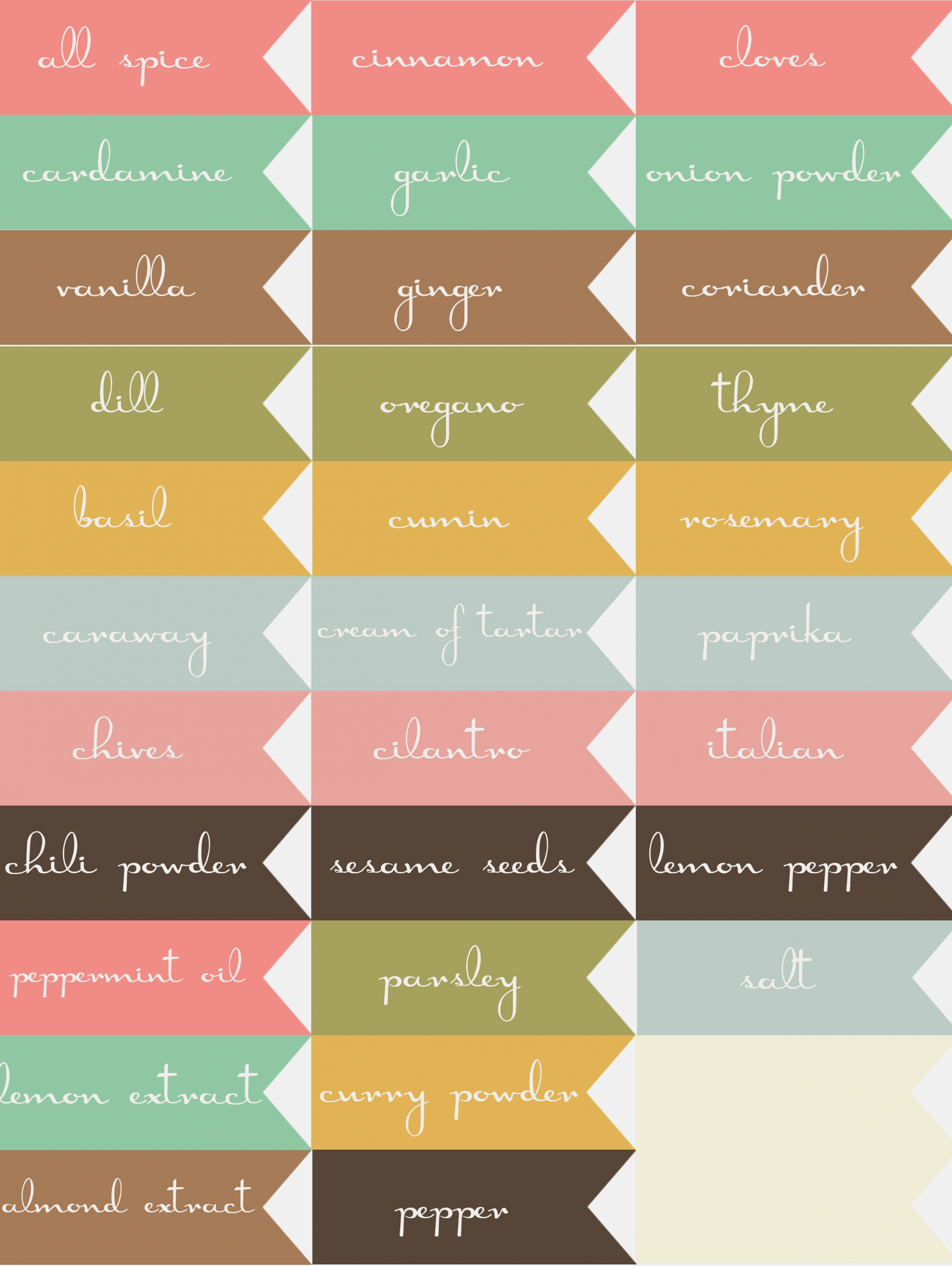 Awesome Free Printable Jar Label Templates | Www.pantry-Magic - Free Printable File Labels