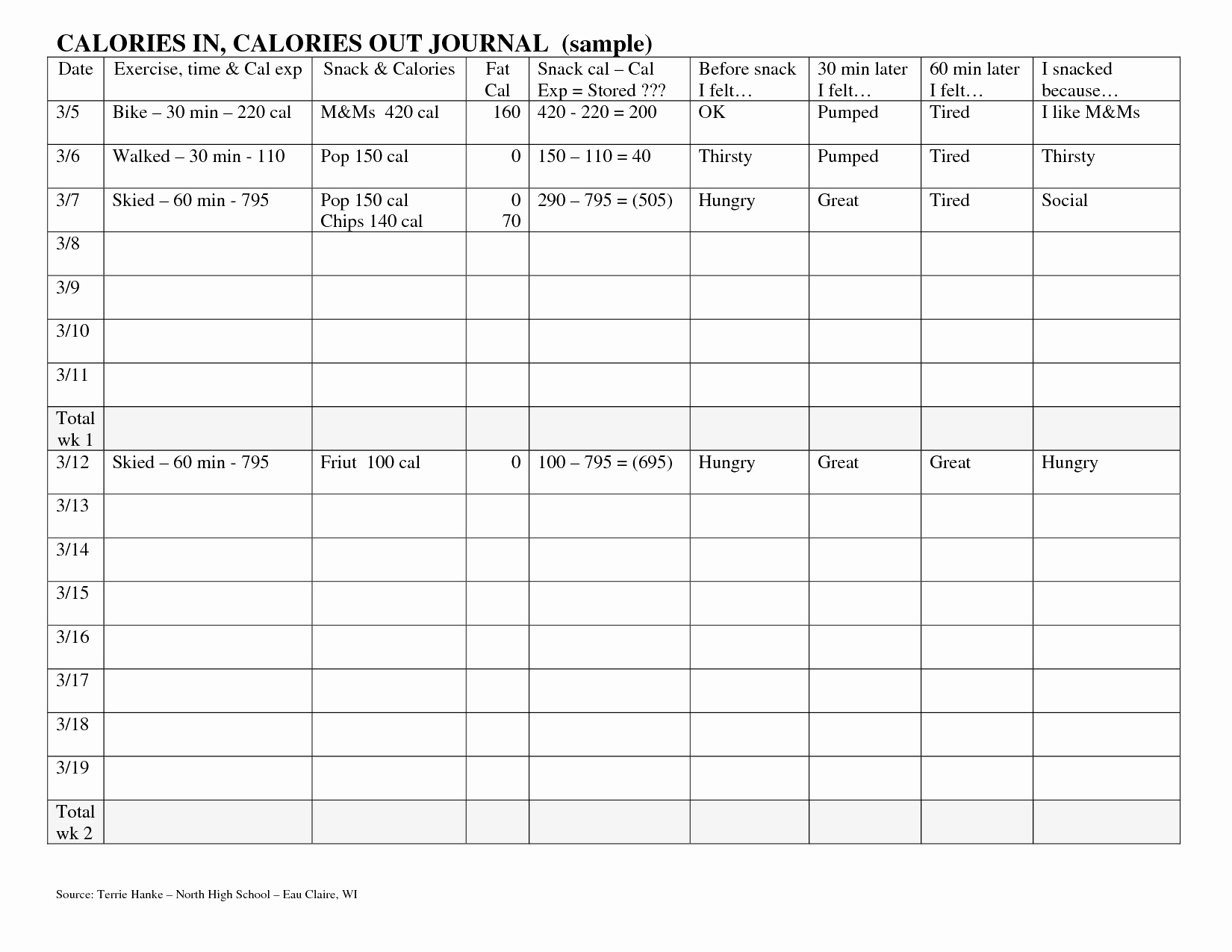 Free Printable Calorie Counter Sheet | Free Printables