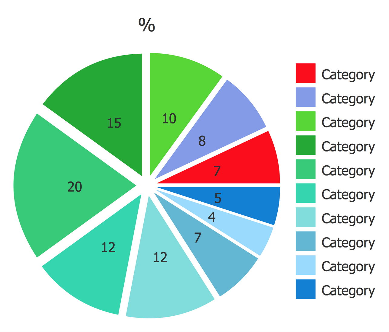 Chart: Pie Chart Template - Free Printable Pie Chart