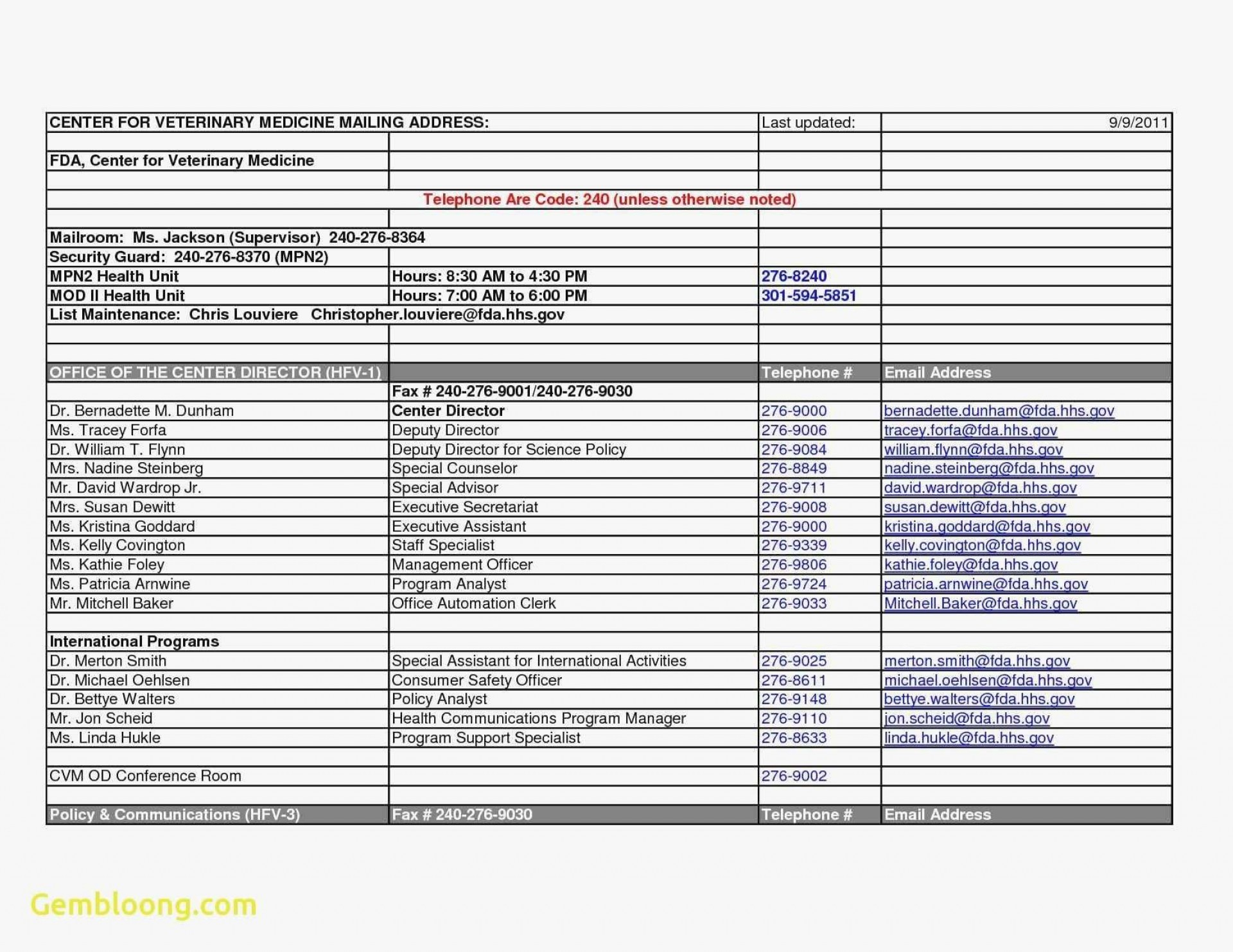 Circuit Breaker Panel Labels Template - Mysembalun - Free Printable Circuit Breaker Panel Labels