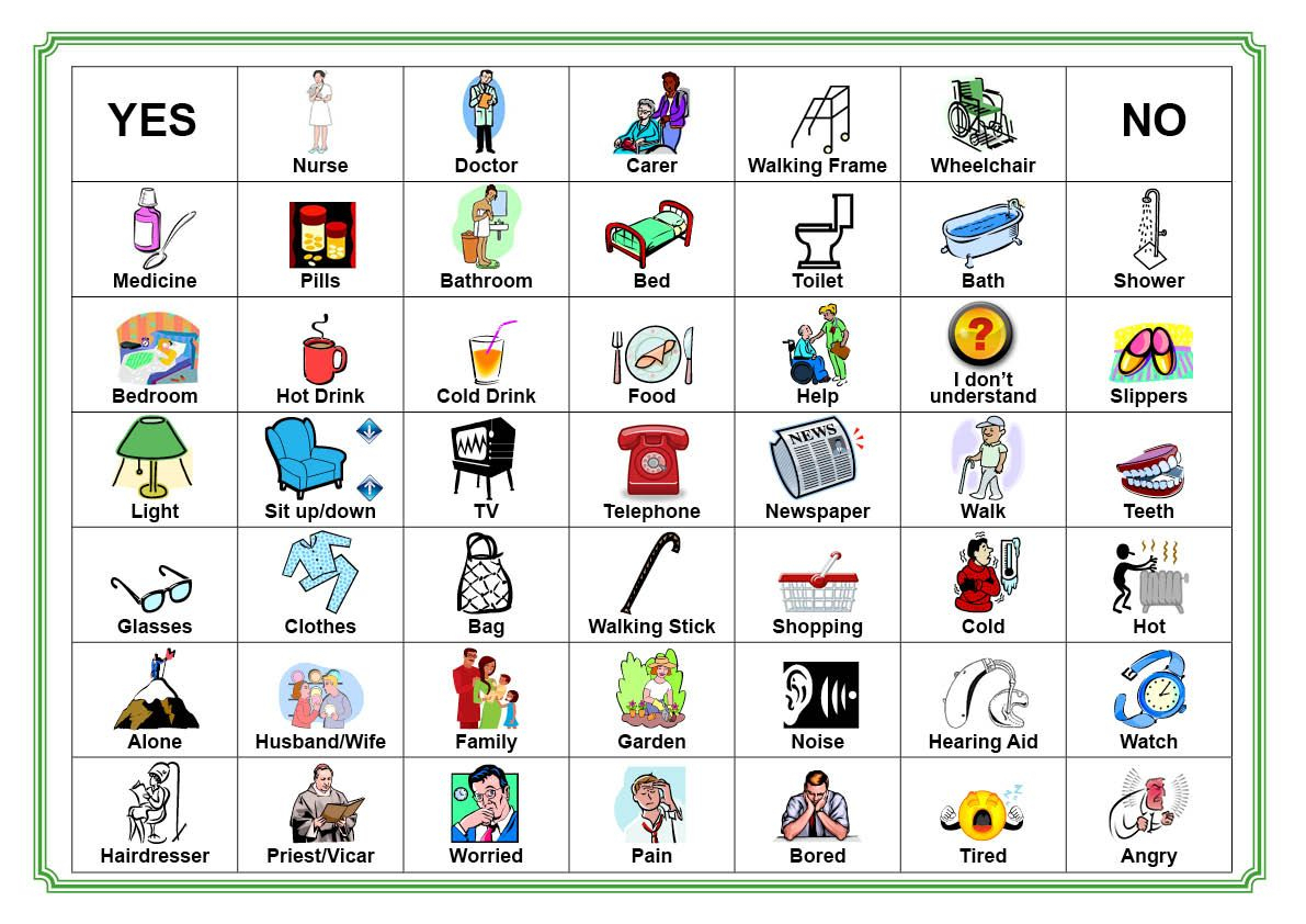 Communication Board For Stroke Victim | Communication Board Our - Free Printable Picture Communication Symbols