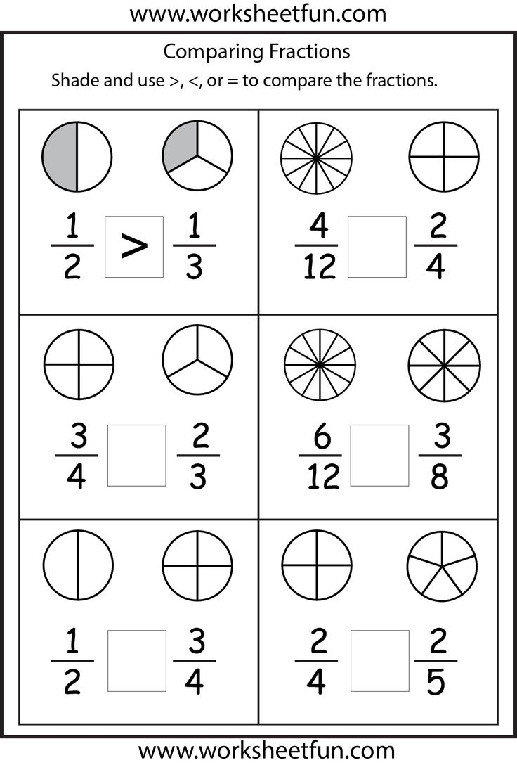 Comparing Fractions Worksheets -- 3Rd Grade #math #school | School&amp;#039;s - Free Printable Common Core Math Worksheets For Third Grade