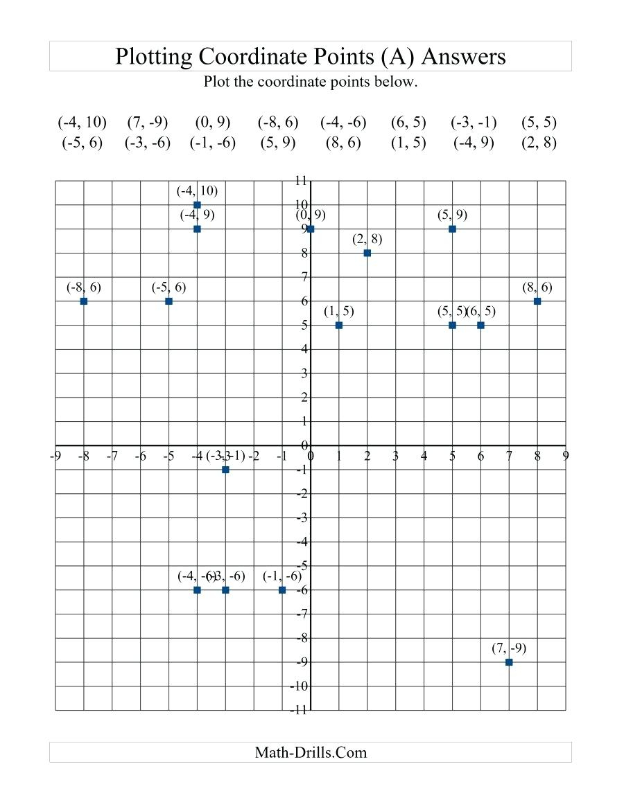 Coordinate Graphing Worksheets Math Best New Math Worksheet - Free Printable Coordinate Graphing Pictures Worksheets