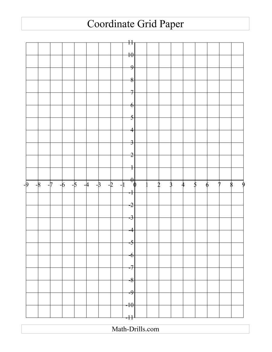 Coordinate Grid Paper (Large Grid) (A) - Free Printable Coordinate Grid Worksheets