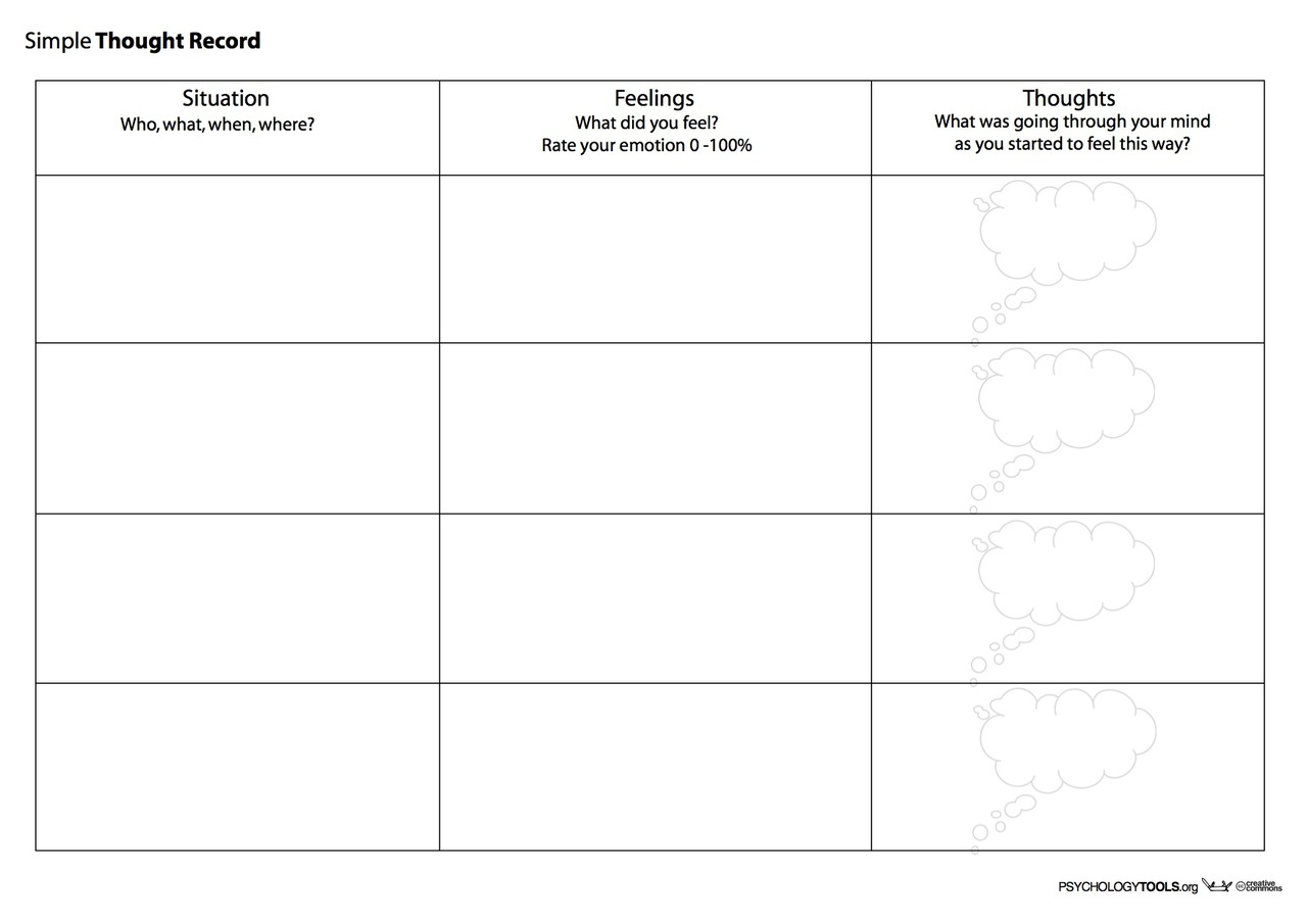 Creative Clinical Social Worker: Downloadable Cognitive Behavioral - Free Printable Counseling Worksheets