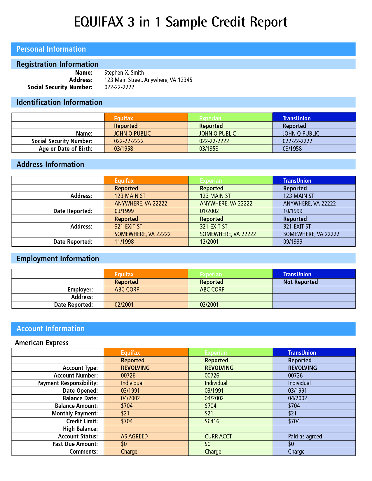 Credit Report: Sample Equifax Credit Report Pdf - Credit Report - Free Printable Credit Report