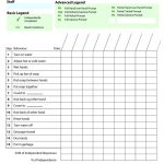 Data Sheets: Washing Hands With Bar Of Soap: 1 Page | Data Sheets   Free Printable Data Sheets