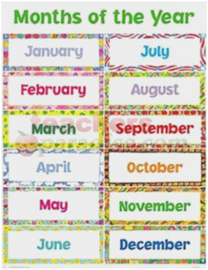 Day Of The Year Chart Admirably Days Months Dates Learning English - Free Printable Months Of The Year Chart