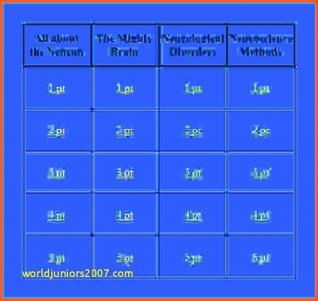 √ Jeopardy Game Template Free Interactive Templates – Cteam For - Free Printable Jeopardy Template