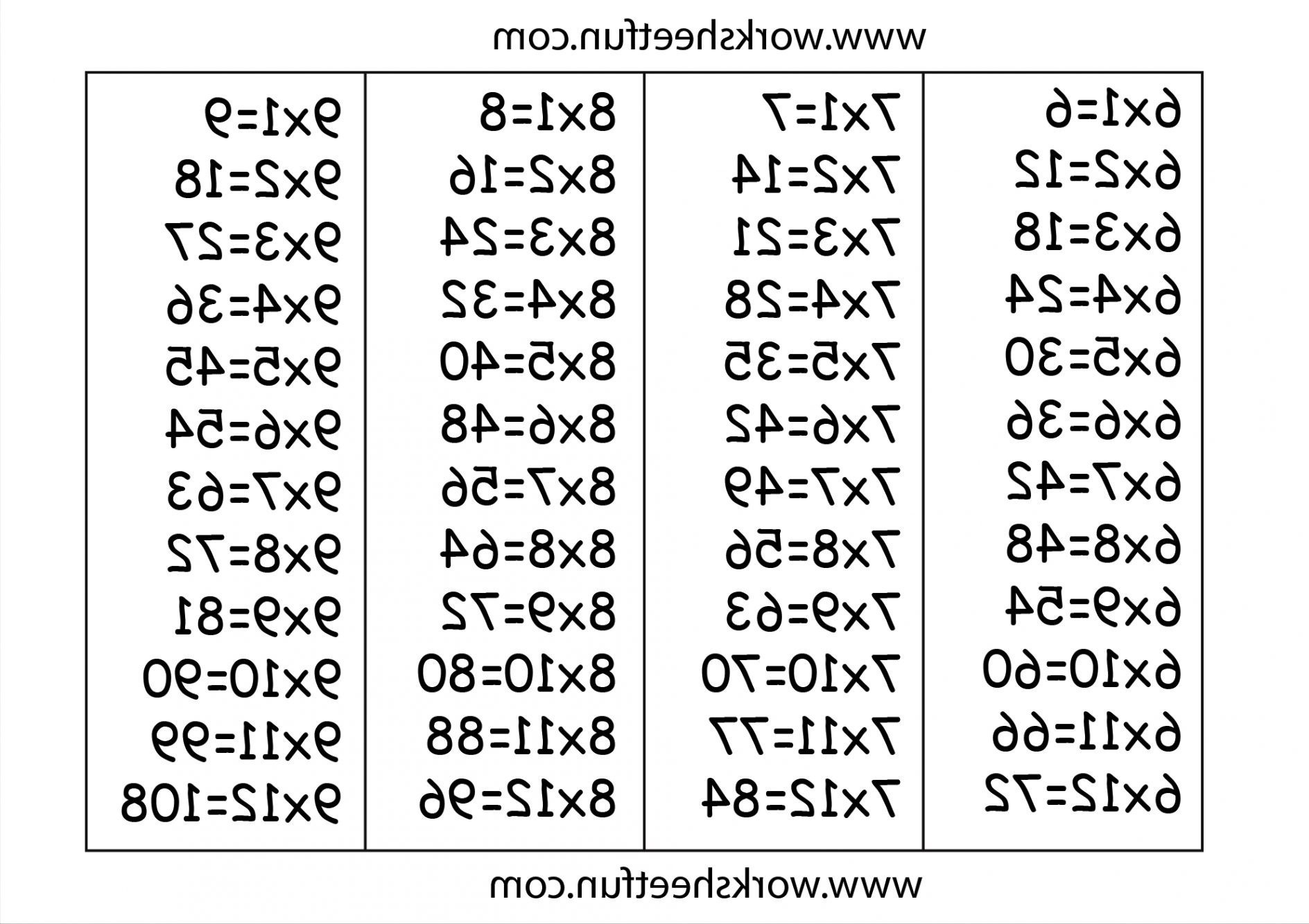 √ Multiplication Worksheets Free Pics, 49 Awesome Free Printable - Free Printable Multiplication Chart