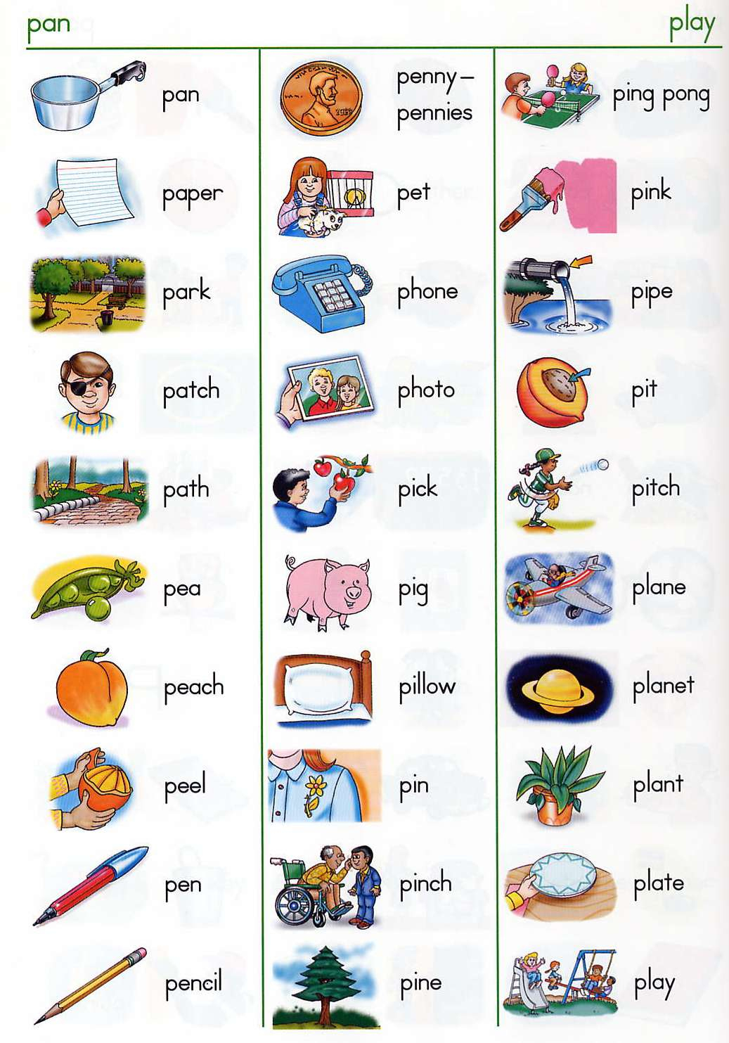 Englishlab: Tesol Printables &amp;amp; Worksheets - Free Printable Picture Dictionary For Kids
