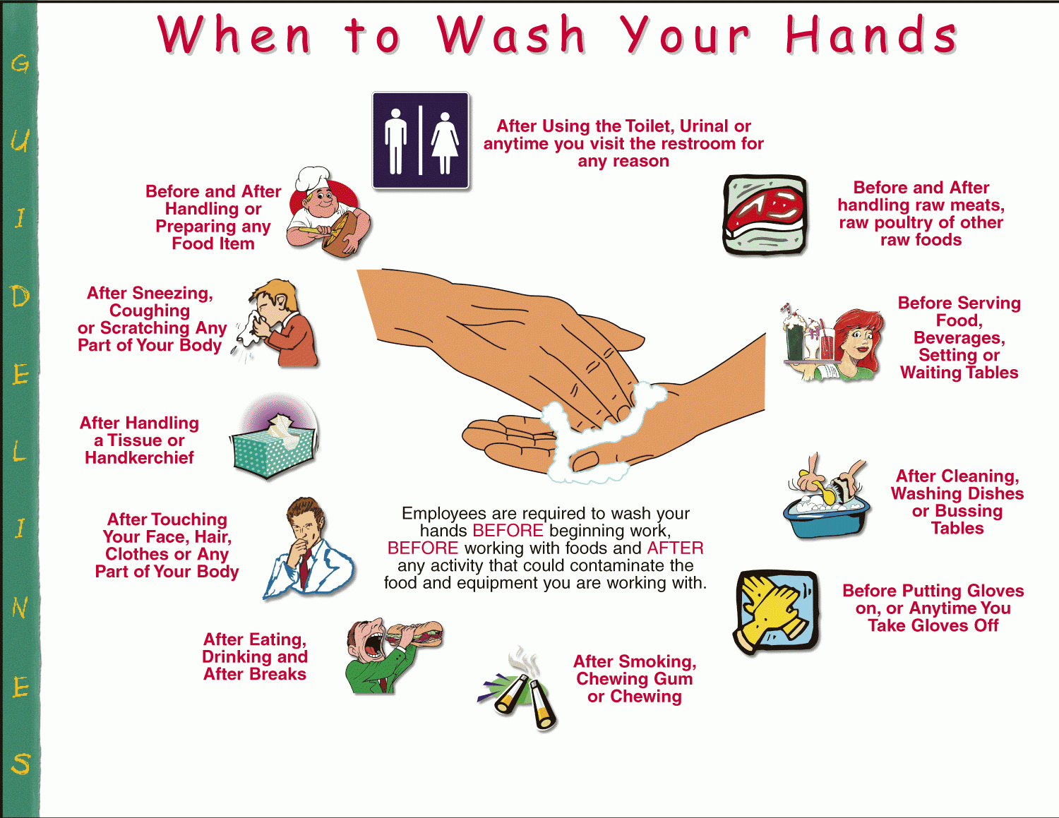 Environmental Health / Posters For Food Establishments - Free Printable Hand Washing Posters