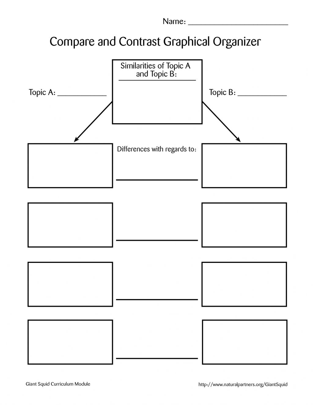 Essay Template Contrastd Comparison Examples Comparing Poetry - Free Printable Compare And Contrast Graphic Organizer