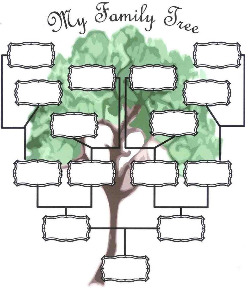 Family Tree Maker Free Template | Fiddler On Tour - Family Tree Maker Free Printable