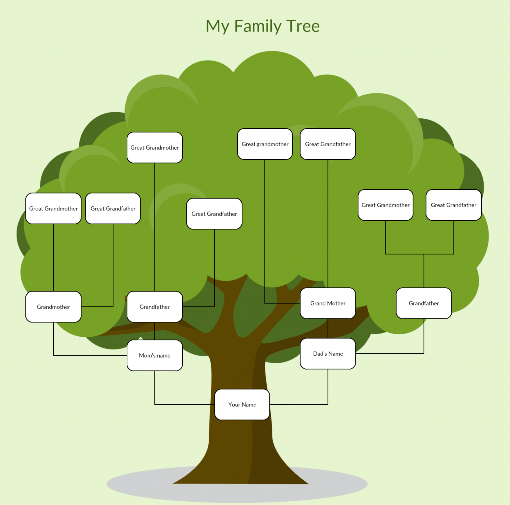 Family Tree Templates To Create Family Tree Charts Online - Creately - Family Tree Maker Online Free Printable