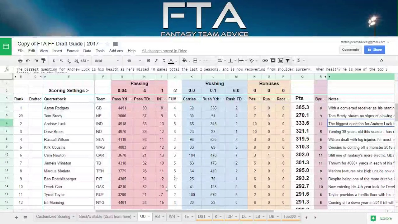 Fantasy Football Draft Guide / Cheatsheet (Using Value Based - Free Fantasy Cheat Sheet Printable