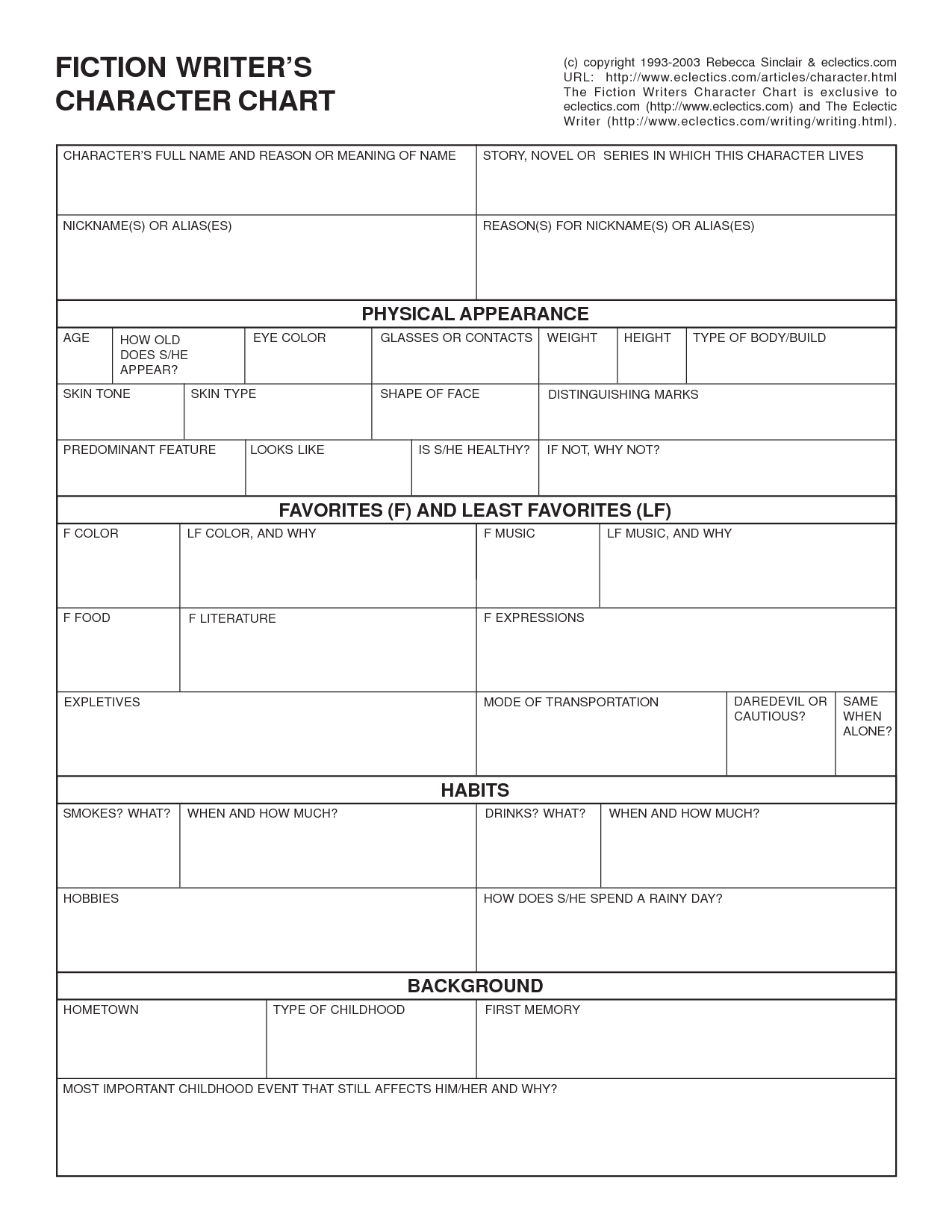 Fiction Writers Character Chart - Follow The Link To See All 5 Pages - Free Printable Character Map