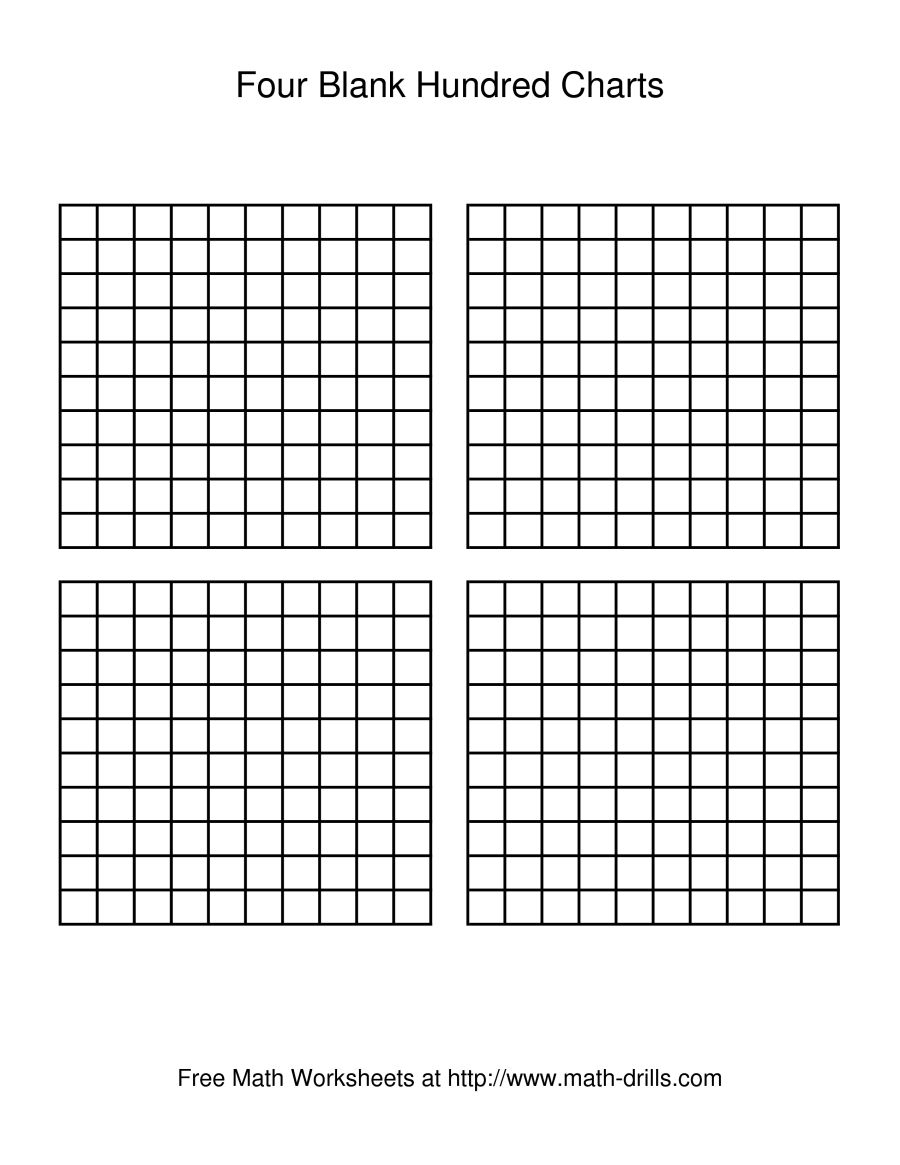 Four Blank Hundred Charts - Free Printable Hundreds Chart