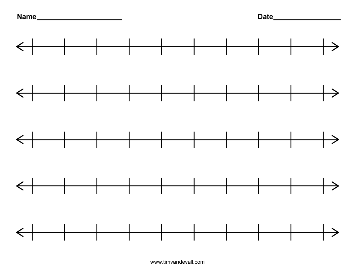 Fractions On A Number Line 3Rd Grade Worksheets To Free - Math - Free Printable Number Line For Kids