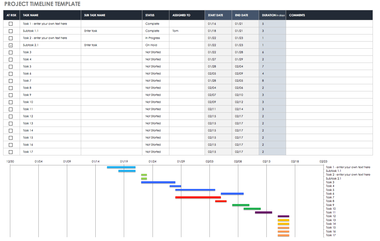 Free Blank Timeline Templates | Smartsheet - Free Timeline Creator Printable