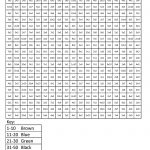 Free Coloring Pages  Pixel Art Coloring Book  Math For Kids | Cenas   Free Printable Maths Worksheets Ks1