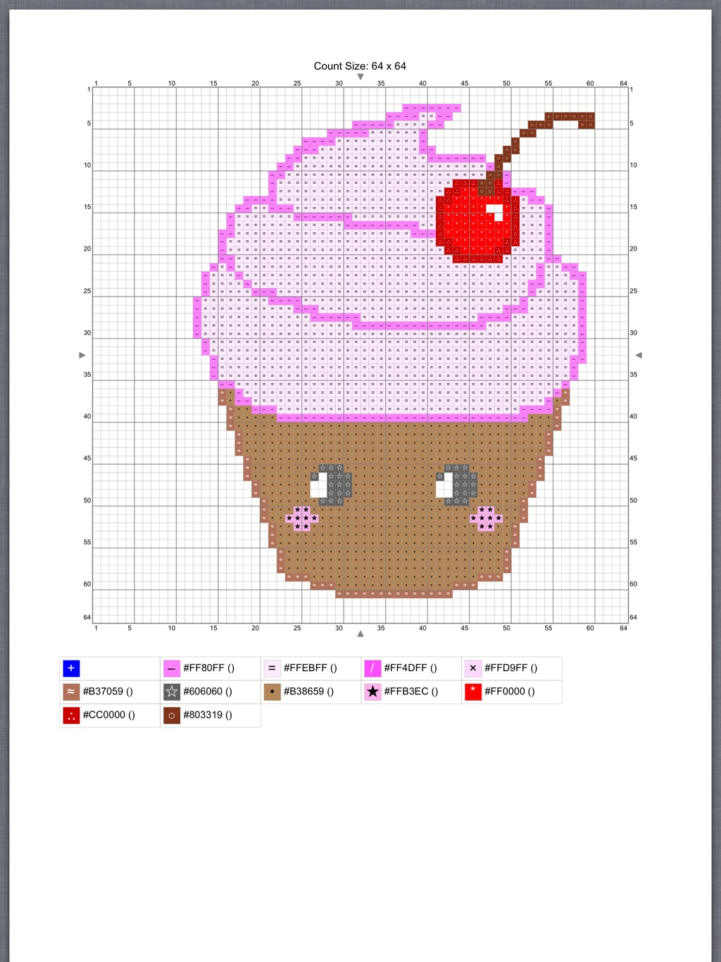 Free Cross Stitch Pattern | Kawaiiblythe - Free Printable Cross Patterns